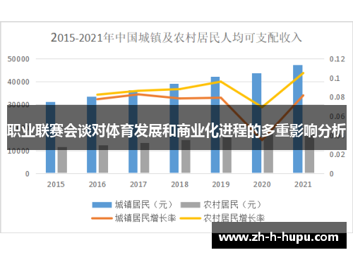 职业联赛会谈对体育发展和商业化进程的多重影响分析