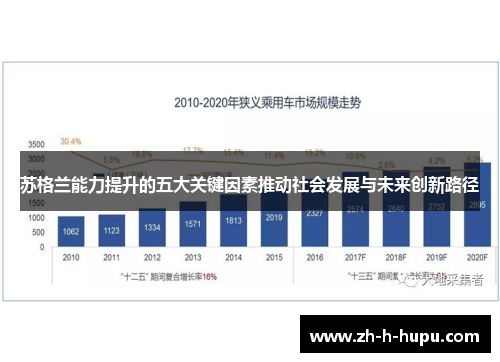 苏格兰能力提升的五大关键因素推动社会发展与未来创新路径