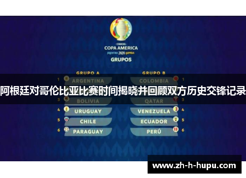 阿根廷对哥伦比亚比赛时间揭晓并回顾双方历史交锋记录