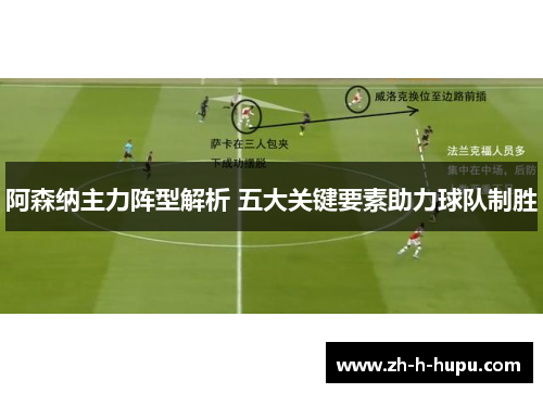 阿森纳主力阵型解析 五大关键要素助力球队制胜