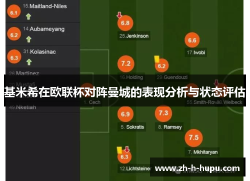 基米希在欧联杯对阵曼城的表现分析与状态评估